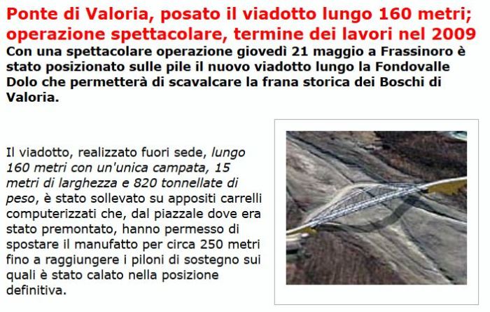 Provincia di Modena-Valoria